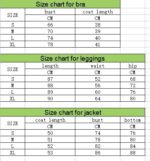 Confidence Set - Image 9