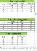 Endless Momentum Set - Image 14